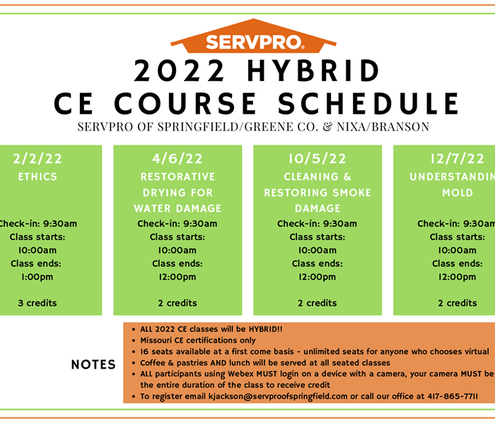 this is a schedule for our 2022 CE Classes